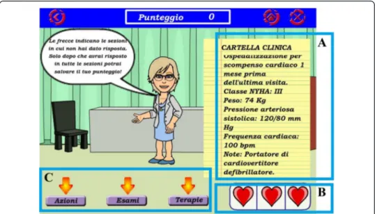 Fig. 6 The clinical cases: a Patient record data; b Lives available in the game; c Possible answers