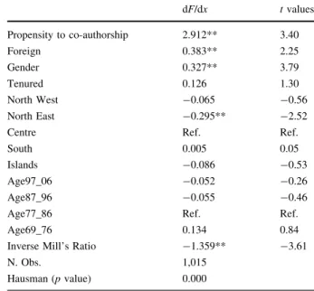 Table 5 . The sign and the statistical significance of the main explanatory variables do not tend to change