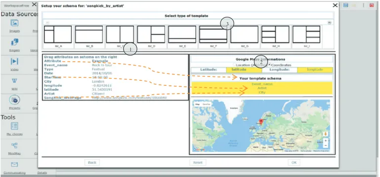 Fig. 1. Screenshot of EFESTO platform, referring to the mapping between some SongKick attributes (circle 1) and the ﬁelds of the map template (circle 2)