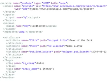 Fig. 6. A UI component descriptor codiﬁed with our XML language. 