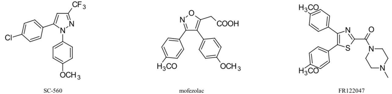 Figure 1. COX-1-selective inhibitors investigated for anticancer properties. SC-560,5-(4-chlorophenyl) 