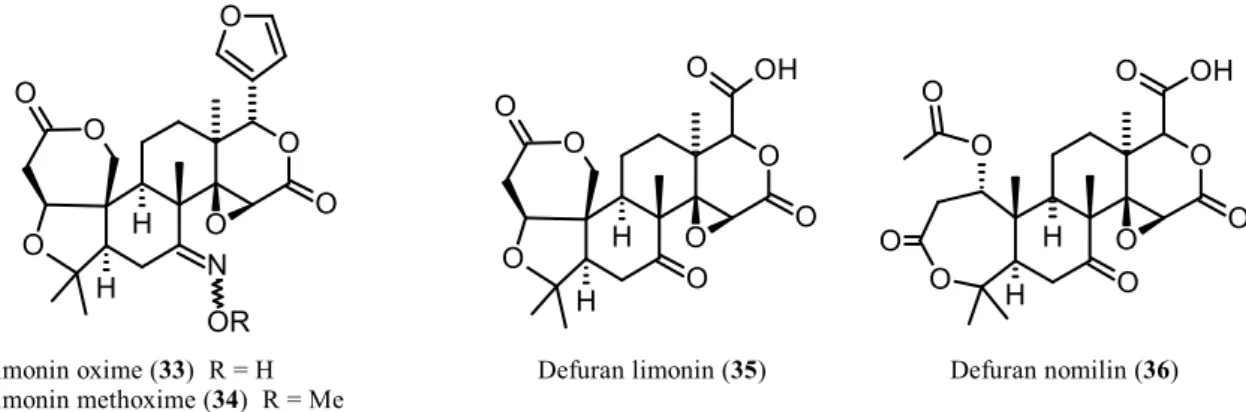 Figure 6. Semisynthetic analogs of limonin (1); and nomilin (2) endowed with anti-aromatase (33–36) [46];  and anti-biofilm (33–35) [63] properties