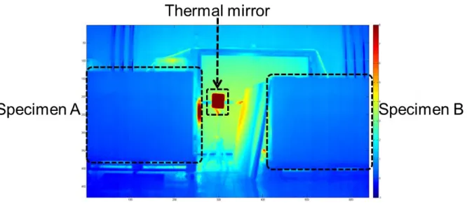 Fig. 2. Thermal image obtained during the experiment. The position of the specimens and of the thermal mirror 