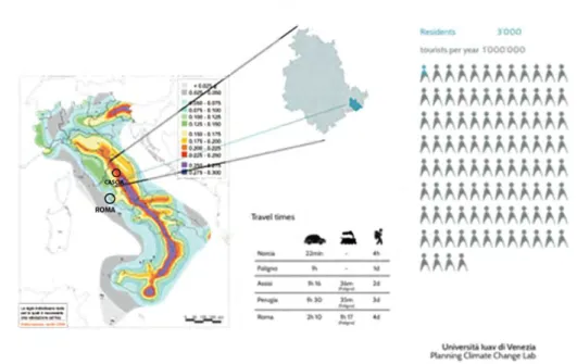 Figure 1 - Cascia Municipality localization, travel times and tourists-residents’ ratio