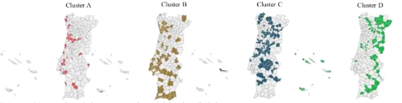 Figure 1 – Municipalities belonging to each one of the identified clusters 