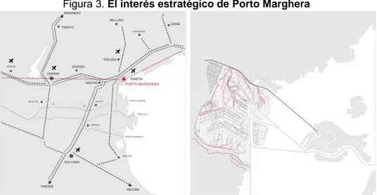 Figura 3. El interés estratégico de Porto Marghera 