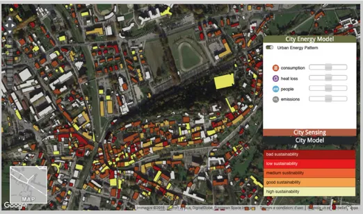 Figure 3. A UEP screenshot from Urban Energy Web PPGIS tools. In this figure, the performance indicators are positioned 
