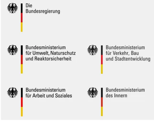 Fig. 4 — Metadesign,  identità del governo  tedesco, 1999.