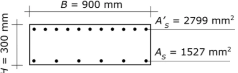 Figure 6. Second application example. Cross-section of the two beams at the beam–column joint