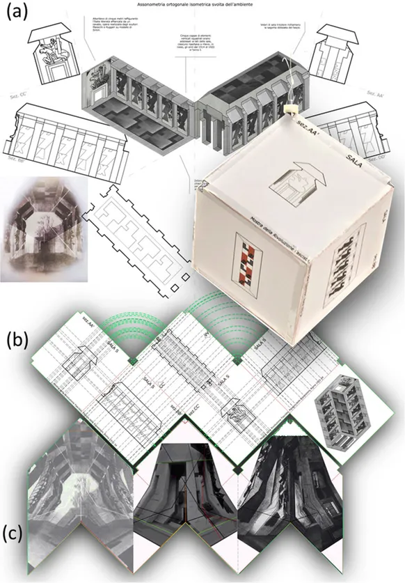 Fig. 8. Una delle scatole  prospettiche esposte alla  mostra L’interno tra le arti.  a) Studio assonometrico  dell’interno  rappresen-tato; 