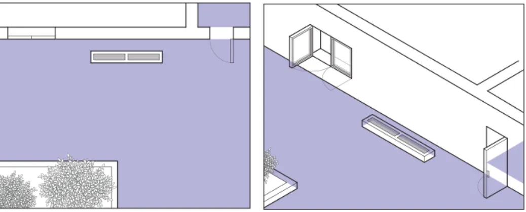 Figure 7. Example of how floor area could be measured, following the introduction of IPMS-4.