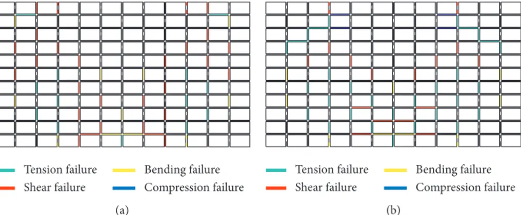 Figure 11: Interface damage close to the end of the numerical deep beam test: (a) P � 100 kN; (b) P � 120 kN