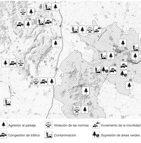 Figura 2. Causas «subyacentes».