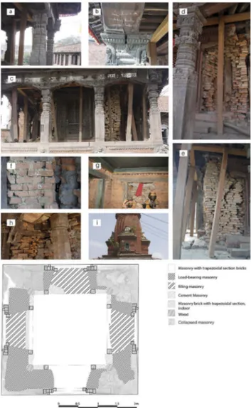 Figure 3. Global and local damage survey of Radha Krishna Temple. a, b) Cracked columns, c) ground floor masonry, d) wooden reinforcement, e) out of plane mechanism, f) masonry detail, g) architrave system inserted in the wall, h) wooden reinforcement deta