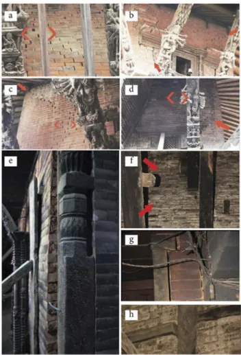 Figure 4. Global damage survey of Bhimsen Temple. a) diag- diag-onal crack, b) twice crack, c) masonry detail, d) vertical crack, e) masonry swelling, f) top floor crack, g) Wooden and masonry detachments, h) separation between timber pilaster and timber b