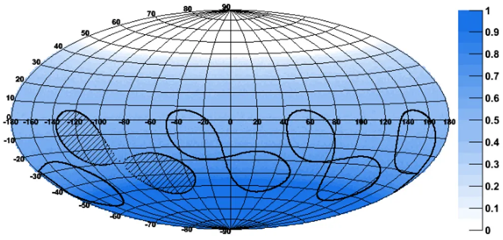 Figure 3.1. Map of Fermi Bubbles (shaded area) and the three off-zones.