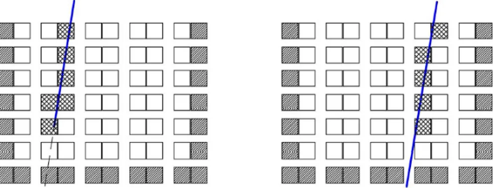 Figura 2.9. Schema delle torri di LVD. A sinistra è raffigurato lo stop di un muone, a