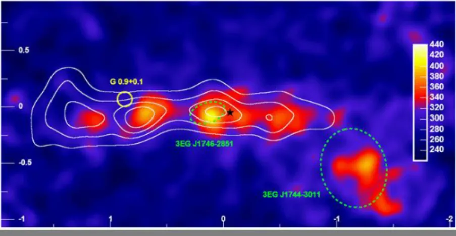Figura 2.7: La figura mostra l’emissione dal centro galattico, [HESS Collaboration].