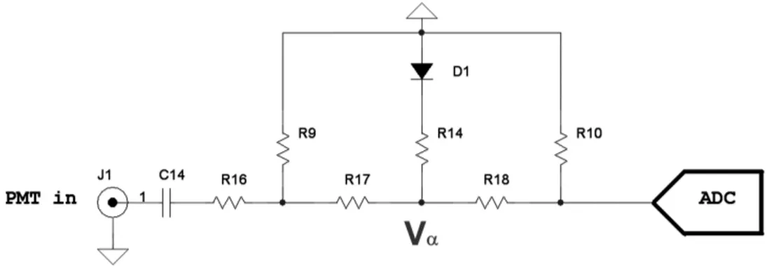 Figura 4.5: Schema del circuito costituente l’AFE.