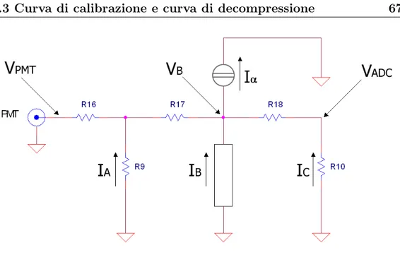 Figura 4.15: Circuito equivalente per i calcoli relativi alla curve di decompressione.