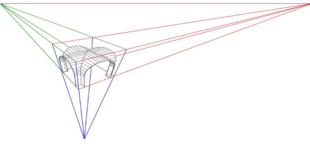 Figura 2.3: Punti di fuga