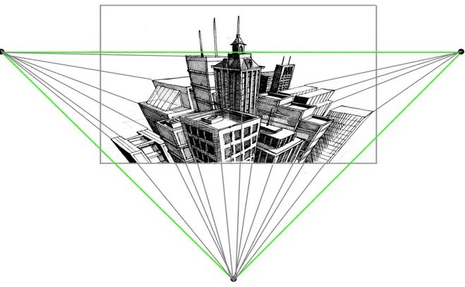 Figura 3.1: Immagine costruita mediante l’utilizzo di tre punti di fuga