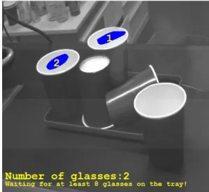Fig. 6. Example of the Tray_Monitor performance in the presence of glasses  positioned in uncorrected ways
