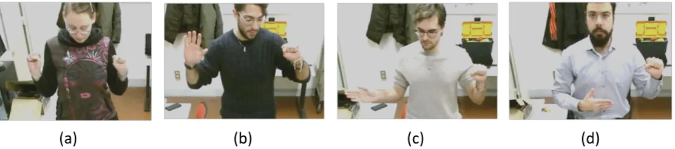 Figure 11. Examples of the four gestures performed by different actors. (a) START gesture,  performed with both hands closed, (b) STOP gesture, performed with the right hand open, (c)  RIGHT gesture, performed with the right hand pointing right, (d) LEFT g
