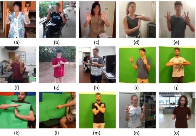 Figure 13. Examples taken from the dataset for every actor. Actors from (a) to (l) have been  used for training, while actors from (m) to (o) have been used for testing