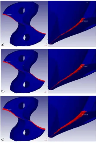 Fig. 8. Predicted flank wear distribution (frontal and cutting edge detail  views) after 6.5 min (a), 12 min (b) and 21 min (c)