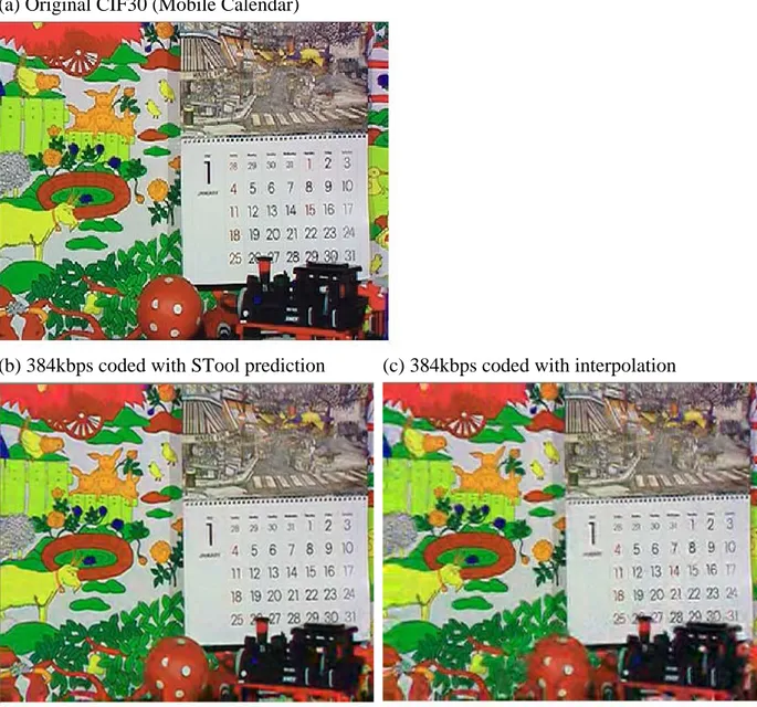 Figure 6. Visual comparison at 384kbps on Mobile Calendar CIF 30fps: (a) original frame  CIF30 (Mobile Calendar), (b) coded at 384kbps with the STool scheme of Figure 1, (c) coded 