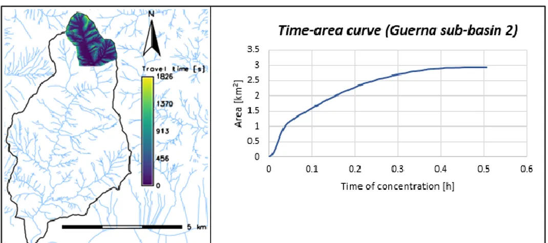 Figure 5.14 – Time of concentration map and time-area curve for the Guerna sub-basin 2 