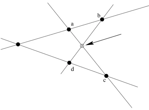 Figure 1.1: Veblen-Young configuration