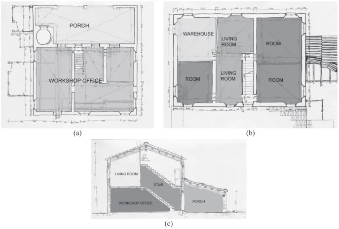 FIGURE 2. Plans (a, b) and sections (c) of the shack 