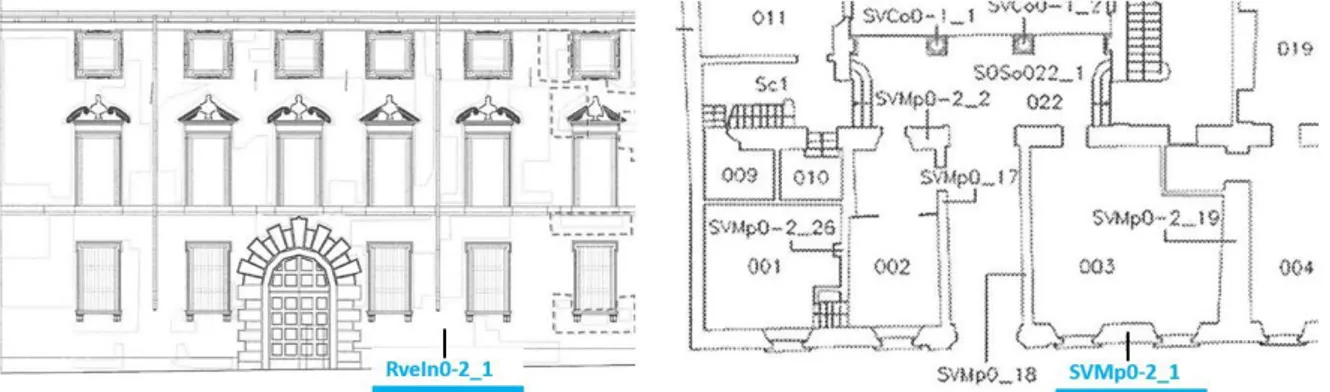 Fig. 2. Example of different classification of the same wall between elevation (Exterior cladding - RveIn) on the left