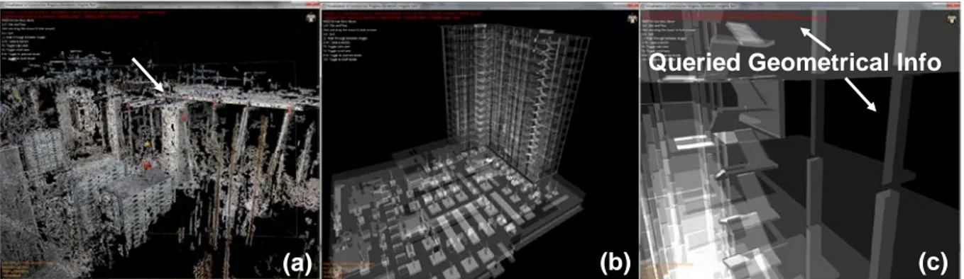 Figure 8: (a) Synthetic rendering of the 8 th  floor under construction; (b) 3D BIM rendered in the D 4 AR  viewer; and (c) geometrical information of a column queried from the 3D BIM