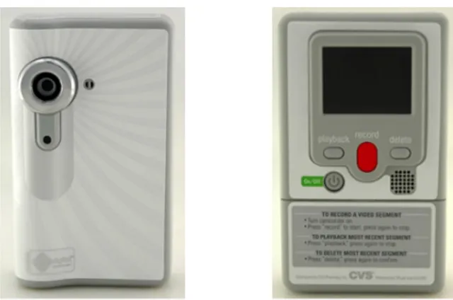 Figure 10 - CVS disposable video camera [3]. 