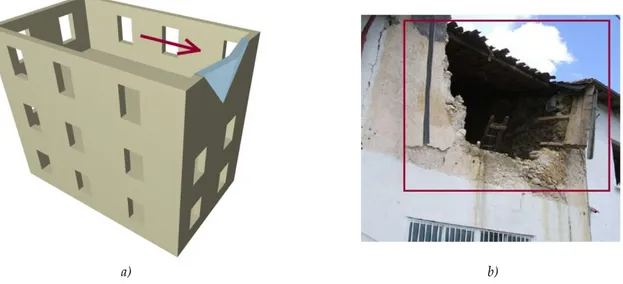 Figura 2.6 - a) Meccanismo di collasso per flessione orizzontale. b) Quadro fessurativo tipico di tale meccanismo (Vallucci, Monni,  2010).