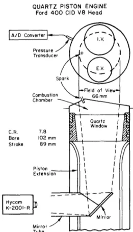 Fig.  1.  Schematic  of  the  M.I.T. quartz  piston  spark  ig- 