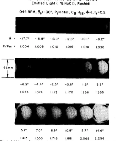 Fig.  3.  Typical  high-speed motion  picture  record  of flame propagation  in  the  M.I.T