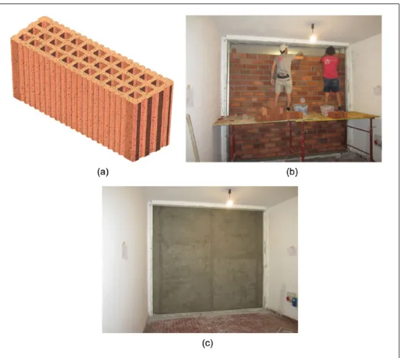 Figure 3.  From left to right: (a) brick type, (b) installation in laboratory of the double basic wall and (c) 