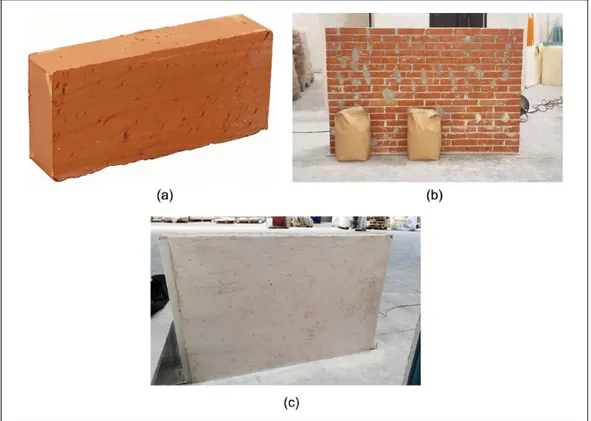 Figure 4.  From left to right: (a) brick type, (b) single basic wall and (c) coated wall used for point mobility 