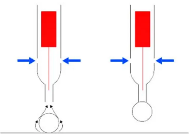 Figure 2 Patented microgripper layouts with releasing mass and  lateral holes 