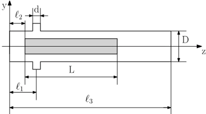 Figure 3 Nomenclature for the study of microgripper  The mass flow rate through the gripper, q 2 , is equal to the  sum of the mass flow rate through the cannula, q 0 ,  and of the  mass flow rate through the two lateral holes, 2q 1 