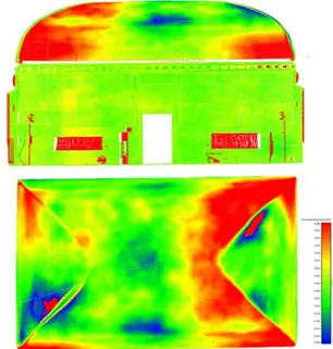 Figure 5:  map of model accuracy of different part of the room.  On the top a façade, on the bottom a top view of the  vault