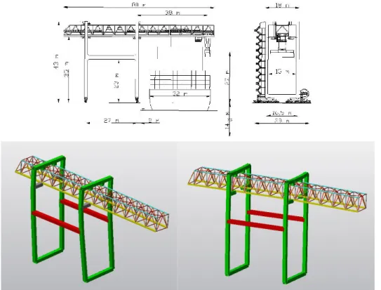 Figure 2 shows the main design parameters for this crane type. The payload is 45000 kg and  the capacity is about 20 udc/h