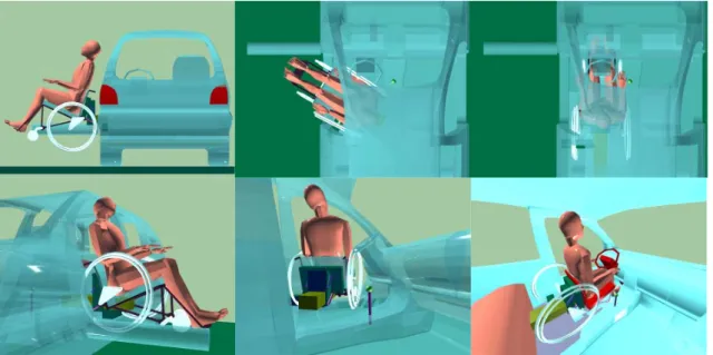 Figura 3: Immagini dal simulatore 3D: soluzione servoassistita sviluppata dal Dipartimento di Ingegneria Meccanica.