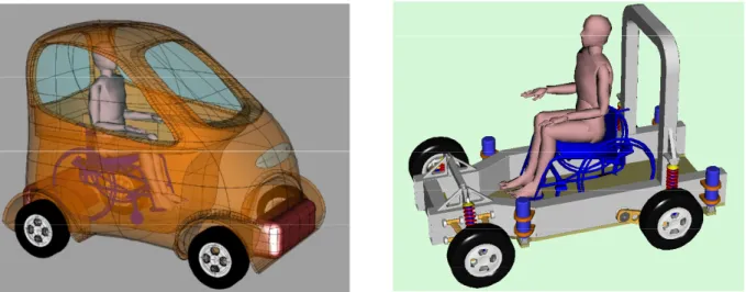 Figure 1. External and internal morphological study (first proposal solution) the car lower a platform on the ground to allow driver get on.