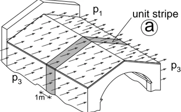 Figure  14. Wooden roof box structure by means of overlaying  nailed plywood panels. Principal structural component and  de-tail of the plywood panel assembly