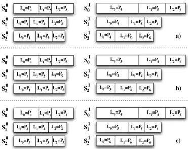 Fig. 3. Network Architecture